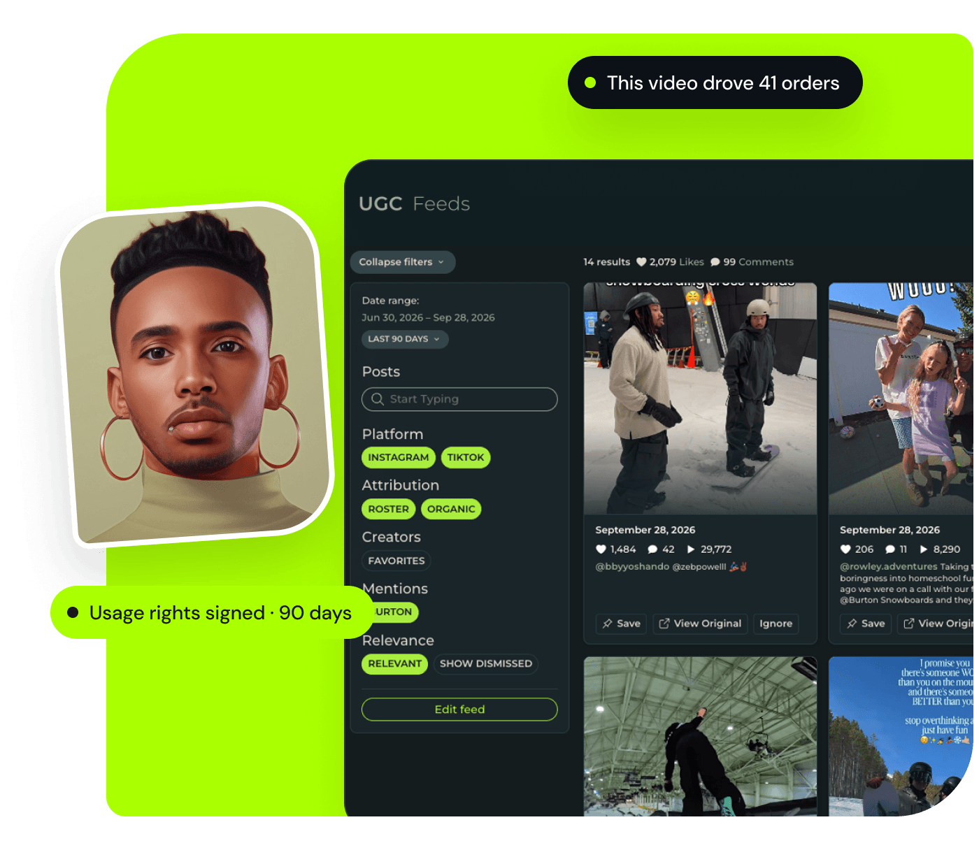 The Endlss UGC feed of Instagram and TikTok posts, beside a creator whose video drove 41 orders and whose usage rights are signed for 90 days.