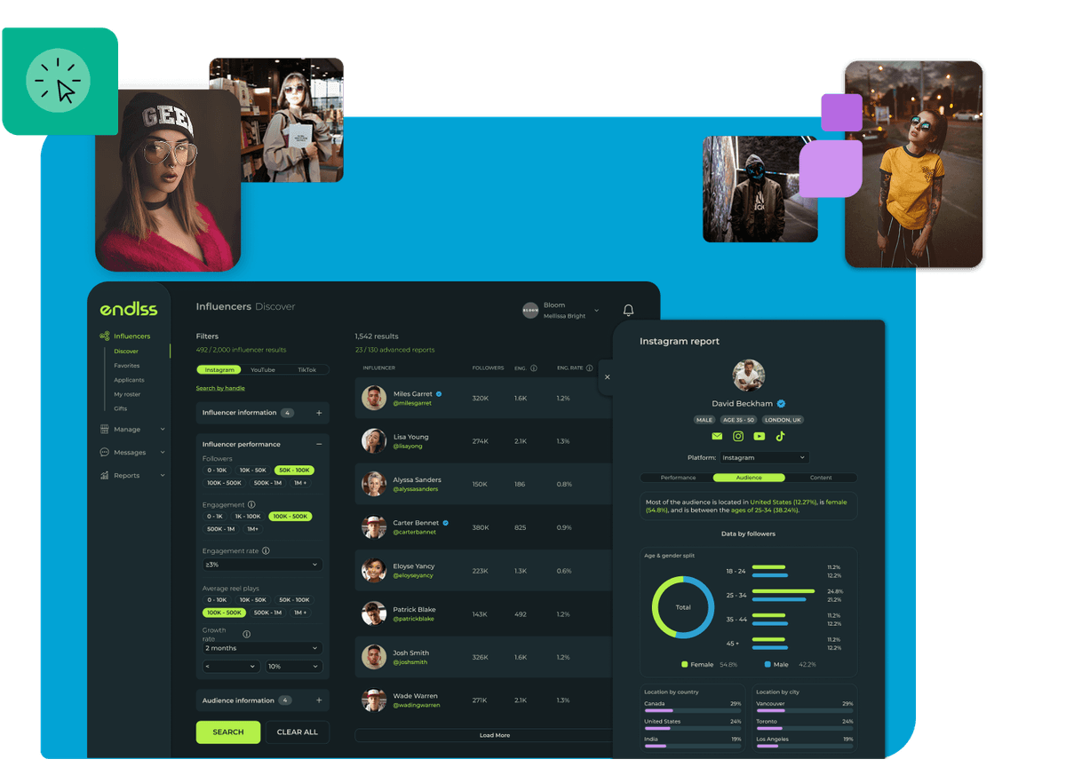Engagement metrics dashboard showing likes, comments, shares, and views