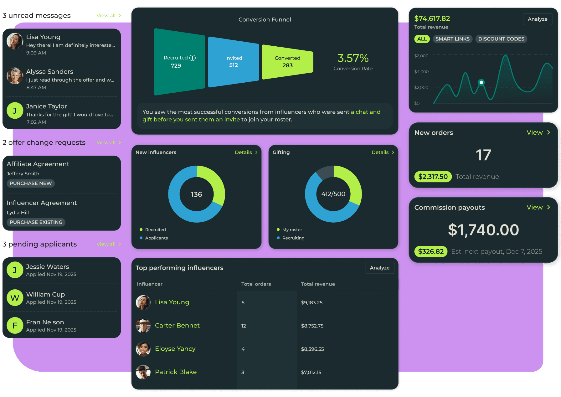 Same job. Very different approach.